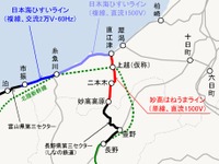 新潟県並行在来線の第三セクターが経営基本計画案を発表 画像