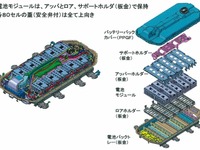 三菱自、リチウムイオンバッテリー不具合で関連EV・PHVを一時生産停止 画像