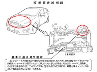 【リコール】富士重工業 インプレッサ など3車種　エンジンが停止して再始動できなくなるおそれ 画像