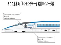 JR西日本、「カンセンジャー」ラッピング新幹線を運転 画像