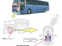 【リコール】三菱ふそう エアロクイーン など、駐車ブレーキが効かなくなるおそれ 画像