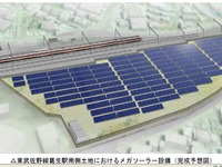 東武鉄道グループ、メガソーラー事業に参入…東武佐野線葛生駅南側に大規模太陽光発電設備を設置へ 画像