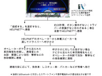 ホンダ、緊急通報システムを新型アコードHVより搭載開始 画像