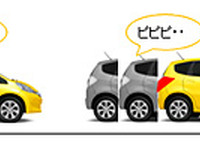 ホンダ、事故回避支援システムを開発…新型フィットに搭載 画像