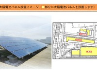 小田急、太陽光発電に参入…2014年3月から 画像