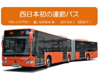 神姫バスグループ、西日本初となる全長18mの連接バスを4月1日より運行開始 画像