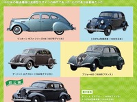 トヨタ博物館、企画展「流線型の時代とクルマたち」を開催…4月27日～6月30日 画像