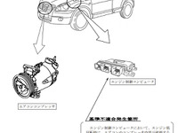 【リコール】日産 デュアリス…低速走行時にエンストするおそれ 画像