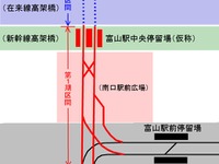運輸審議会、富山地鉄路面電車の富山駅乗り入れを軽微事案に認定 画像