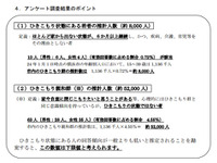 ほとんど家から出ない状態が6か月以上の「ひきこもり」、横浜で8千人 画像