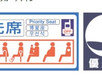京成電鉄と北総鉄道、優先座席を1車両2カ所に増設 画像