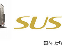 東急と総合車両製作所、次世代ステンレス車両「サスティナ」を共同開発、5月中旬に実用化 画像