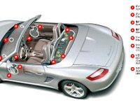 ポルシェ ボクスター に「BOSEサラウンド・サウンドシステム」設定 画像