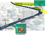 首都高参宮橋カーブでモニター募集…安全走行支援サービス社会実験 画像