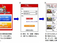 バイク王、買取査定用スマートフォンで在庫状況が閲覧できる新サービスを開始 画像