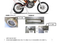 【リコール】KTM「250EXC-F SIX DAYS」など14車種　保安基準に抵触 画像