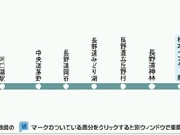 富士急高速バス、新路線「松本～河口湖・富士急ハイランド線」4月27日より運行開始 画像