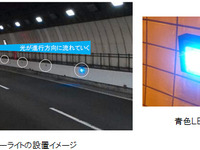 『ペースメーカーライト』で東京湾アクアラインの渋滞緩和を 画像