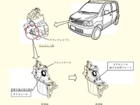 三菱自リコールで新たな問題点判明…国交省が改善指導 画像