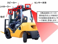 福井小松フォークリフト、接触事故を防ぐ「ウェルガード」に速度連動仕様が登場 画像