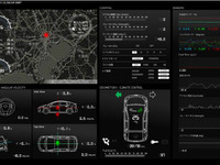 ZMP、車載CANデータのクラウド構築サービスをフィットハイブリッドに対応 画像