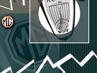 【ローバー売却分析 Vol. 11】販売店の不満噴出、有事にわかるインポーターのリーダーシップ 画像
