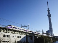 東武鉄道3月期決算、東京スカイツリー効果で経常利益が7割増…中計の数値目標を1年前倒し達成 画像