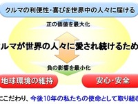 デンソー、「グループ2020年長期方針」を策定 画像
