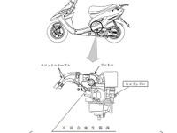 【改善対策】ヤマハ BJ YL50 など　スロットル戻してもエンジン回転下がらなくなるおそれ 画像