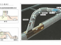 天井板撤去の準備工事で車線規制開始...中央道恵那山トンネル 画像