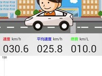 ZMP、車載データを活用したスマホアプリ開発用のプラットフォームを受注開始 画像
