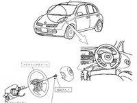 【リコール】日産 マーチ 、キューブ 旧型 合計26.4万台…ハンドル操作ができなくなるおそれ 画像