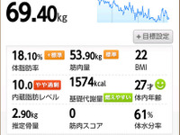 タニタがスマホ向け「無料健康管理アプリ」の提供を開始 画像