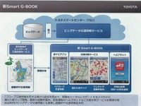 新スマートG-BOOK「トヨタのビッグデータを個人へ提供するもの」(友山常務) 画像