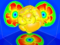 世界最速の天文スパコン「アテルイ」、より高解像度な超新星爆発をシミュレート 画像