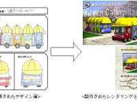 豊田自動織機、小学生向け「未来のくるま学習」に現役カーデザイナー 画像