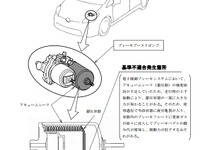 【リコール】トヨタ プリウス など2車種、制動力が低下するおそれ 11.7万台 画像