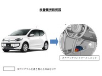 【リコール】フォルクスワーゲン up!、サイドエアバッグが展開しないおそれ 画像