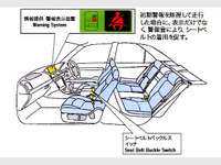 シートベルト非着用を音で警告義務付けへ 画像