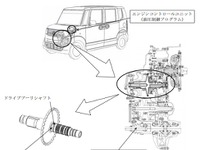【リコール】ホンダ N BOX…走行不能となるおそれ　38.5万台 画像