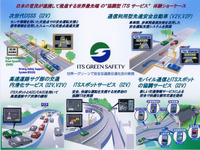 【ITS世界会議13】20年の節目、ディスカッションは自動運転とビッグデータがテーマ 画像