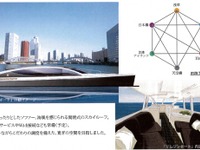 東京湾に水上タクシー「リムジンボート」が就航へ　観光汽船興業 画像