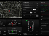 ZMP、CANデータのクラウド構築サービス対象車種にマツダ デミオ を追加 画像