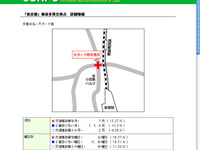 「交通事故多発交差点」199カ所を公表 画像