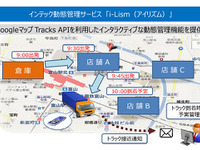 インテック、動態管理クラウドサービスを活用した配車管理の実証実験を開始 画像