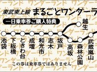 【夏休み】東武、東上線の1日フリー切符発売…寄居駅で硬券の日付印字体験も 画像