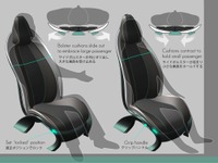 トヨタ紡織 Aptusコンセプト、全ての体格のユーザーに快適性を提供するシート 画像