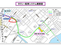 東京都、ETCを活用した隔地駐車場配車システムの運用開始…タクシー待機列の解消へ 画像