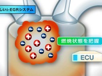 ダイハツ、ミライース 改良でガソリン車トップの33.4km/リットルを実現 画像