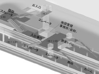 JR東海、中央新幹線の地下中間駅イメージを公表…駅施設を除くスペースは地元の「活用」想定 画像